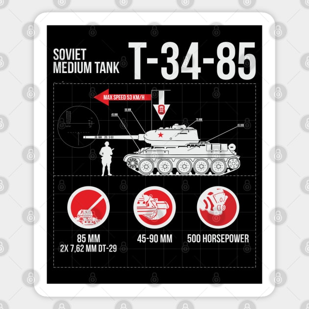 Infographic of the Soviet T-34-85 tank Sticker by FAawRay